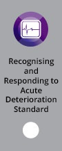 Recognising and Responding to Acute Deterioration Standard